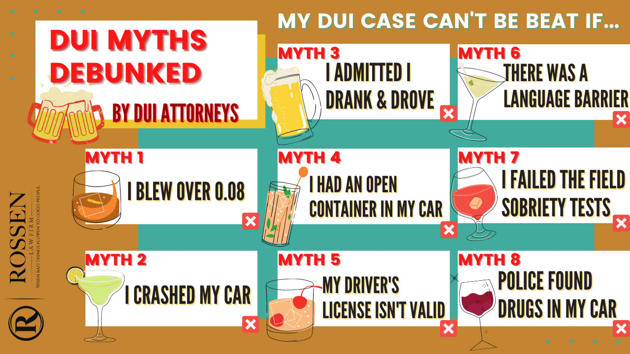 DUI MYTHS DEBUNKED BY FORT LAUDERDALE DUI ATTORNEYS: Info graphic lists the DUI myths that are debunked in the article, such as 