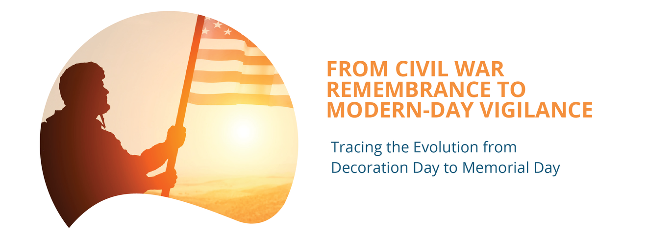 From Civil War Remembrance to Modern-Day Vigilance: Tracing the Evolution from Decoration Day to Memorial Day
